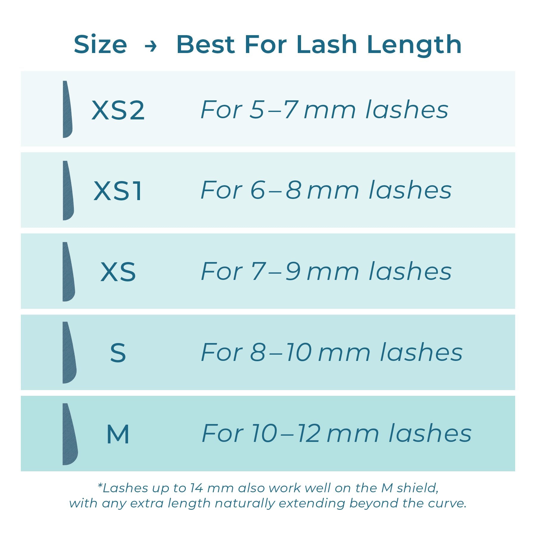 Airlift EliteArch Shields size guide showing five precision sizes for different lash lengths.