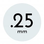 0.25